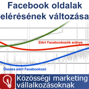 Kevesebb vagy több rajongót érnek el a Facebook oldalak?