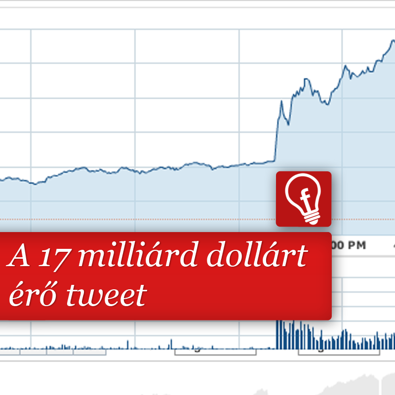 A 17 milliárdot érő tweet