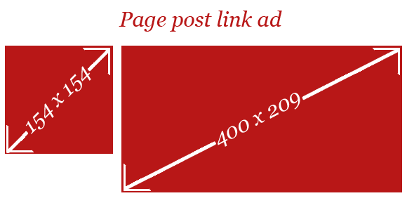 Képméret a link típusú bejegyzés hirdetésnél 2013 szeptember 10. előtt és után.