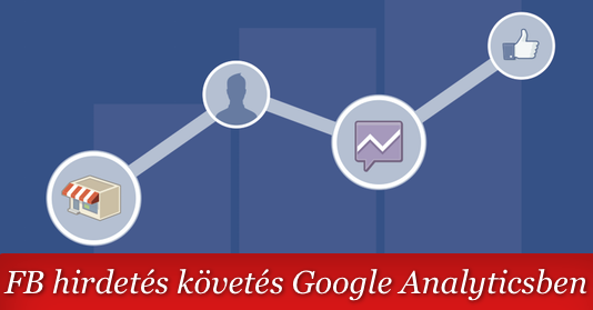 Facebook mérés Google Analyticsben