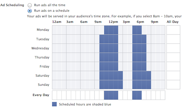 A hirdetéseket ebben a táblázatban tudjuk napon belül időzíteni.