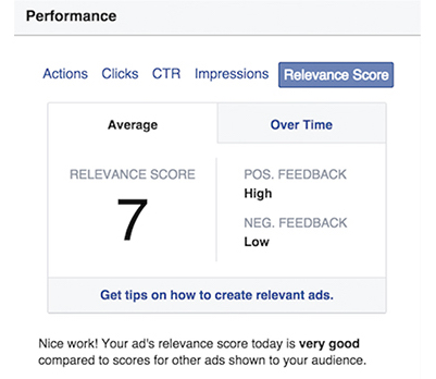 A hirdetések mellett, a relevance score blokkban jelenik meg a minőségi pontszám