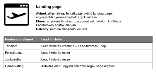 Egy adatbázis építő landing page esetében jó alternatívát kíván a Facebook néhány egyszerű funkciója.