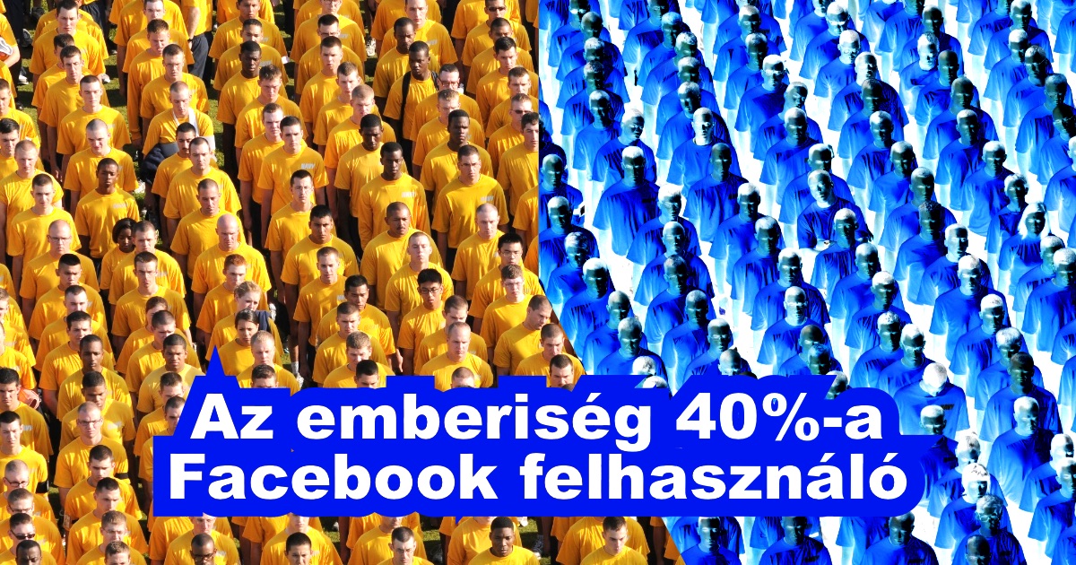 Az emberiség 40%-a Facebook felhasználó – 2020 Q3 tőzsdei jelentés