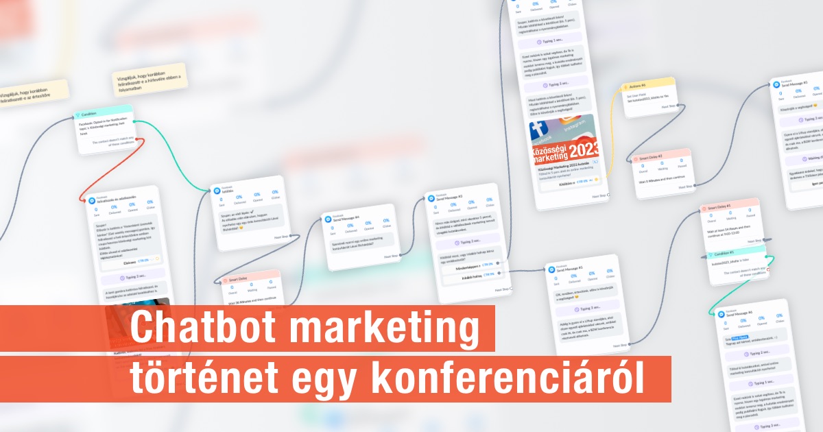 Chatbot marketing történet egy konferenciáról…
