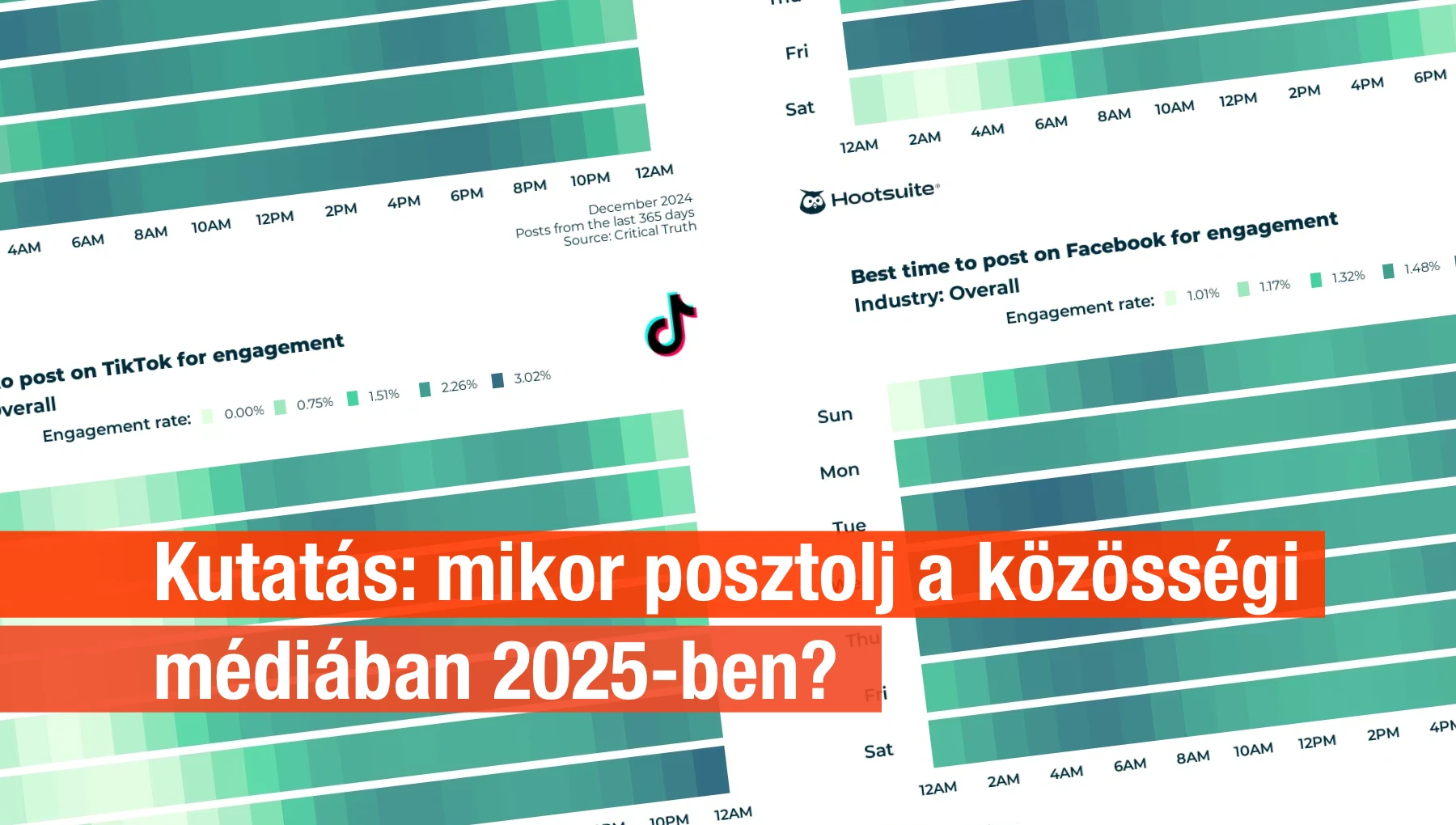 Kutatás: mikor posztolj a közösségi platformokra 2025-ben? (plusz: miért lehetnek veszélyesek az ilyen adatok)