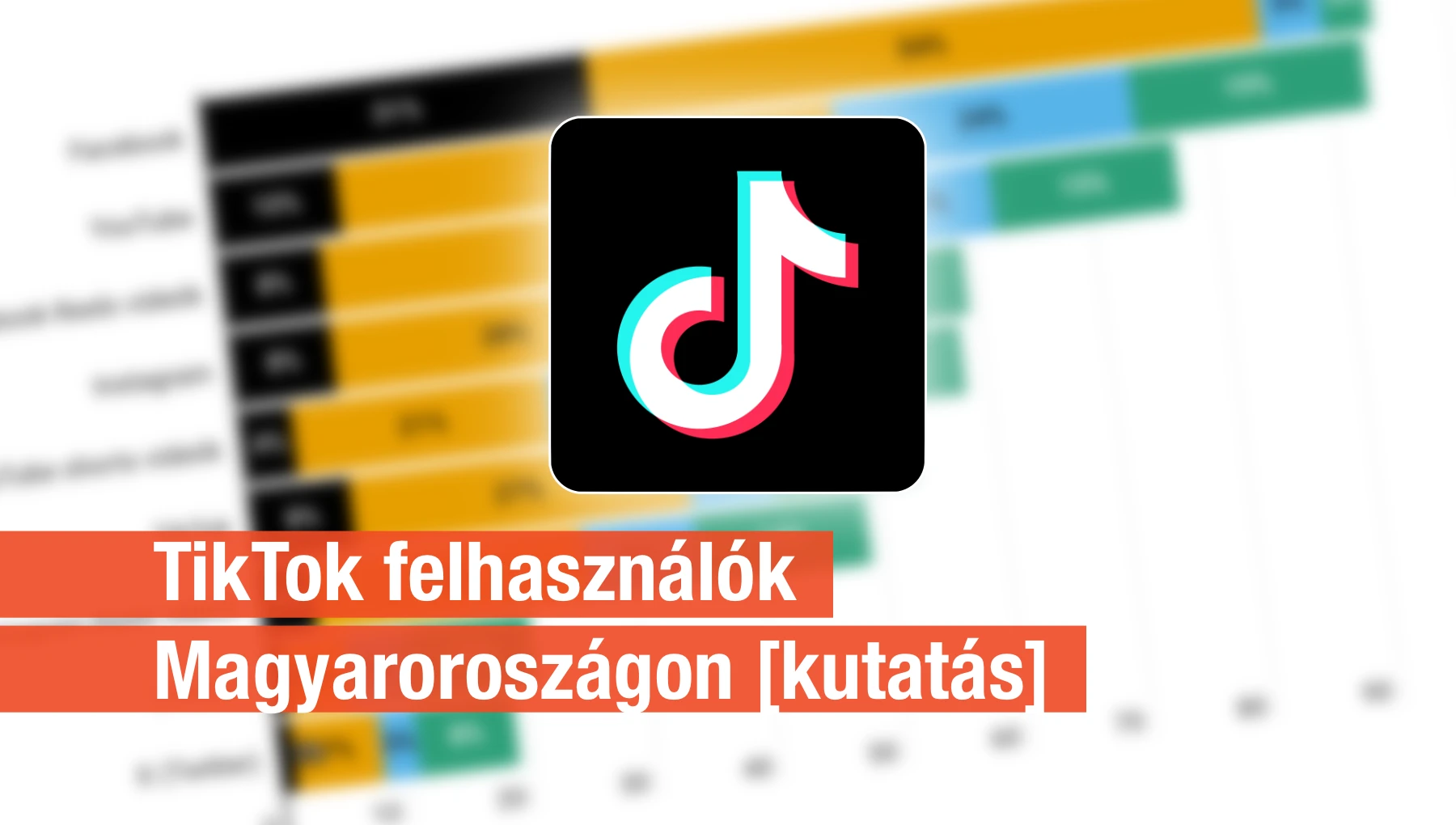TikTok felhasználók Magyarországon 2025 [kutatás]