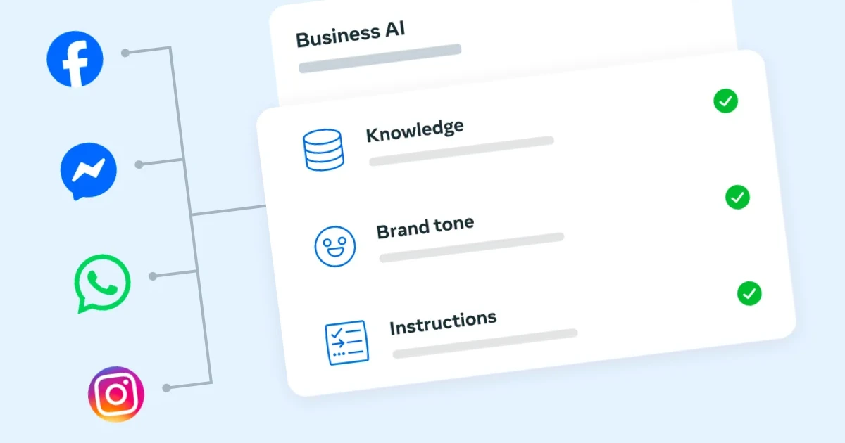 Itt a Meta Business AI – a mesterséges intelligencia, ami segít több vevőt szerezni